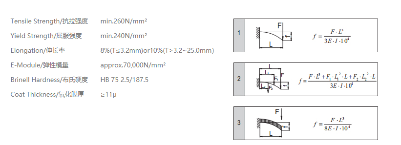 工业小黄片在线下载物理性能信息.png