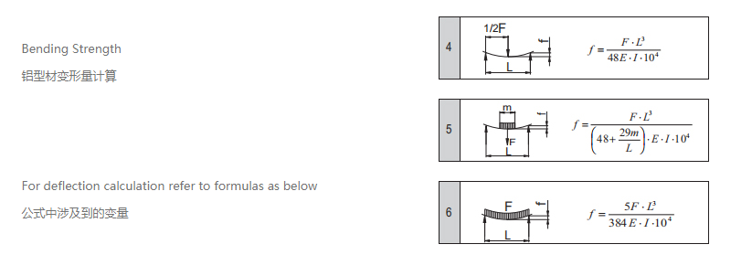 工业小黄片在线下载变形量计算.png