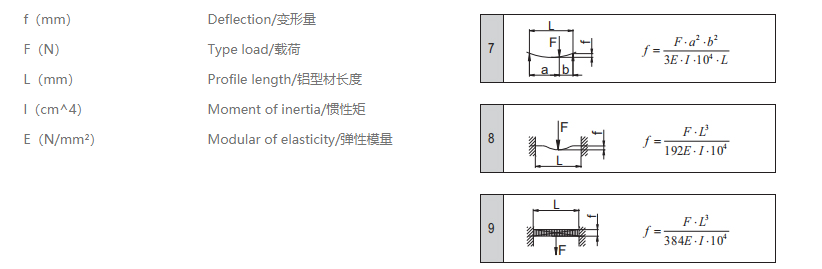 工业小黄片在线下载变量计算公式.png