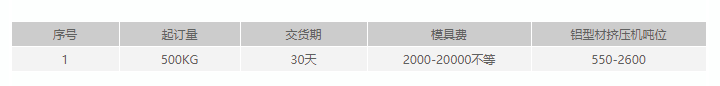 小黄片在线下载开模定制要求.png